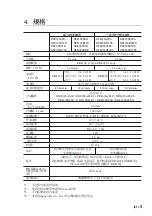 Preview for 21 page of Magnescale DK805SAFLR Instruction Manual