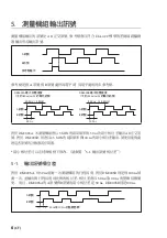 Preview for 22 page of Magnescale DK805SAFLR Instruction Manual