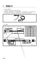 Preview for 24 page of Magnescale DK805SAFLR Instruction Manual