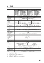 Preview for 33 page of Magnescale DK805SAFLR Instruction Manual