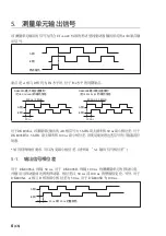 Preview for 34 page of Magnescale DK805SAFLR Instruction Manual