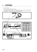 Preview for 36 page of Magnescale DK805SAFLR Instruction Manual