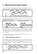 Preview for 46 page of Magnescale DK805SAFLR Instruction Manual