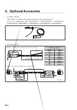 Preview for 48 page of Magnescale DK805SAFLR Instruction Manual