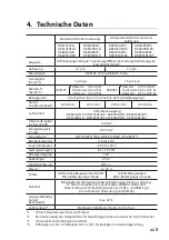 Preview for 57 page of Magnescale DK805SAFLR Instruction Manual