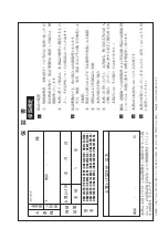 Preview for 63 page of Magnescale DK805SAFLR Instruction Manual