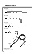 Предварительный просмотр 7 страницы Magnescale DK805SALR Instruction Manual