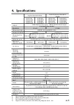 Предварительный просмотр 8 страницы Magnescale DK805SALR Instruction Manual