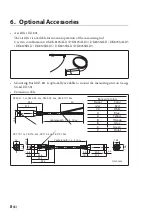 Предварительный просмотр 11 страницы Magnescale DK805SALR Instruction Manual