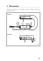 Предварительный просмотр 12 страницы Magnescale DK805SALR Instruction Manual