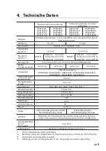 Предварительный просмотр 20 страницы Magnescale DK805SALR Instruction Manual