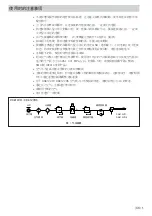 Предварительный просмотр 15 страницы Magnescale DK812 Series Instruction Manual