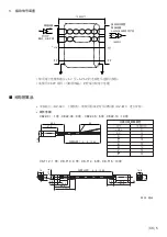 Предварительный просмотр 19 страницы Magnescale DK812 Series Instruction Manual