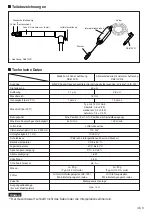 Предварительный просмотр 33 страницы Magnescale DK812 Series Instruction Manual