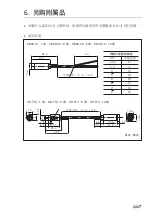 Предварительный просмотр 29 страницы Magnescale DK812A Series Instruction Manual