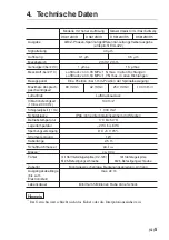 Предварительный просмотр 55 страницы Magnescale DK812A Series Instruction Manual