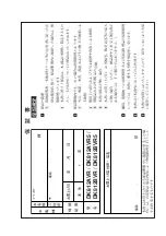 Предварительный просмотр 63 страницы Magnescale DK812A Series Instruction Manual