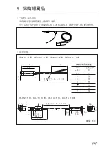 Предварительный просмотр 29 страницы Magnescale DK812AFLR Instruction Manual