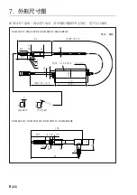 Предварительный просмотр 30 страницы Magnescale DK812AFLR Instruction Manual