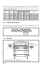 Предварительный просмотр 42 страницы Magnescale DK812AFLR Instruction Manual