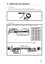 Предварительный просмотр 43 страницы Magnescale DK812AFLR Instruction Manual