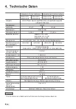 Предварительный просмотр 54 страницы Magnescale DK812AFLR Instruction Manual