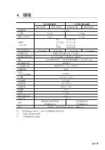 Preview for 21 page of Magnescale DK812S Series Instruction Manual