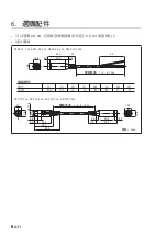 Preview for 24 page of Magnescale DK812S Series Instruction Manual