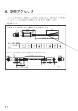 Предварительный просмотр 12 страницы Magnescale DK812SALR Instruction Manual