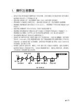 Предварительный просмотр 17 страницы Magnescale DK812SALR Instruction Manual