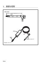 Предварительный просмотр 32 страницы Magnescale DK812SALR Instruction Manual