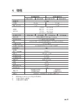 Предварительный просмотр 33 страницы Magnescale DK812SALR Instruction Manual