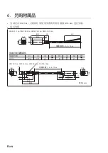 Предварительный просмотр 36 страницы Magnescale DK812SALR Instruction Manual