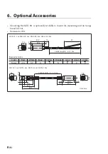 Предварительный просмотр 48 страницы Magnescale DK812SALR Instruction Manual