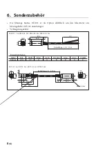 Предварительный просмотр 60 страницы Magnescale DK812SALR Instruction Manual