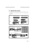 Предварительный просмотр 11 страницы Magnescale DK830SLR Instruction Manual