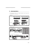 Предварительный просмотр 22 страницы Magnescale DK830SLR Instruction Manual