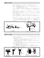 Предварительный просмотр 7 страницы Magnescale DL310B Instruction Manual