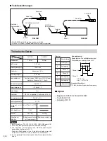 Предварительный просмотр 16 страницы Magnescale DL310B Instruction Manual