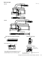 Предварительный просмотр 17 страницы Magnescale DL310B Instruction Manual