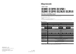 Magnescale DS10NR5 Instruction Manual предпросмотр