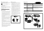 Предварительный просмотр 2 страницы Magnescale DS10NR5 Instruction Manual