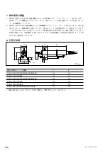 Предварительный просмотр 6 страницы Magnescale DZ174-010 Instruction Manual