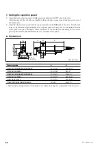 Предварительный просмотр 10 страницы Magnescale DZ174-010 Instruction Manual