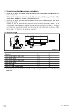 Предварительный просмотр 14 страницы Magnescale DZ174-010 Instruction Manual