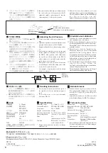 Предварительный просмотр 4 страницы Magnescale DZ176 Instruction Manual