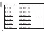 Предварительный просмотр 12 страницы Magnescale GB-005ER Instruction Manual