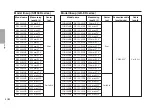 Предварительный просмотр 56 страницы Magnescale GB-005ER Instruction Manual