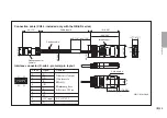 Предварительный просмотр 87 страницы Magnescale GB-005ER Instruction Manual