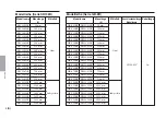 Предварительный просмотр 100 страницы Magnescale GB-005ER Instruction Manual